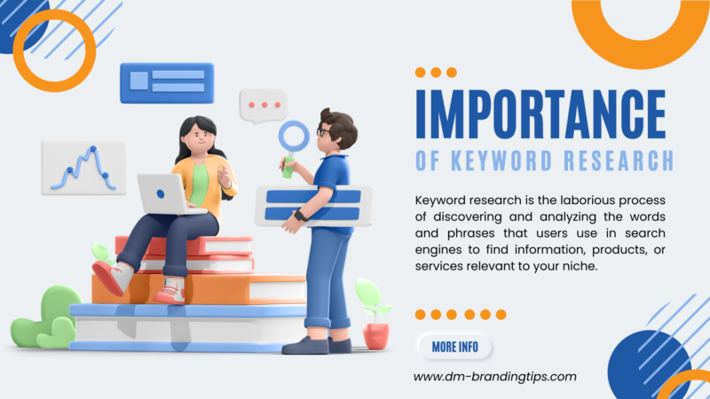 How Keyword Research Keeps You Ahead of the Competition